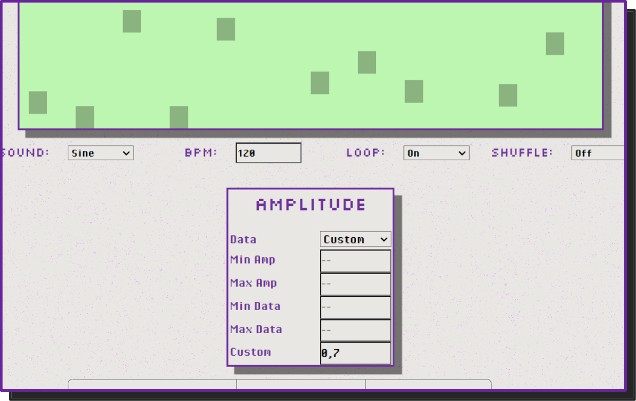 Das Amplitude-Modul