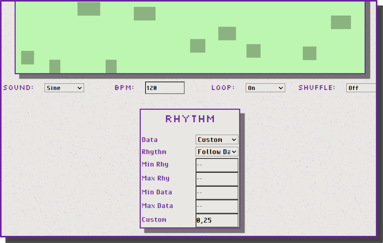 Das Rhythm-Modul